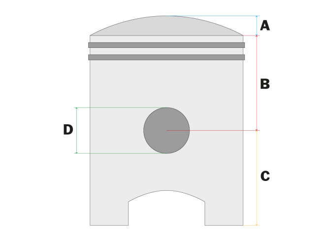 Zuiger 47mm 74cc Metrakit Barikit (47x1mm) product